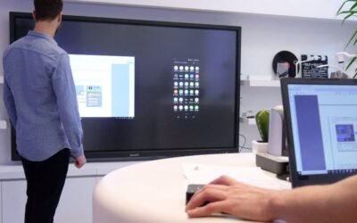 Digital interactive whiteboards – systems and solutions