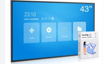 Selecting the right manufacturer and supplier for wholesale interactive touchscreen displays