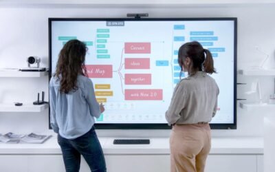 Zoom or Microsoft Teams – choosing the best digital whiteboard software for remote and collaborative working