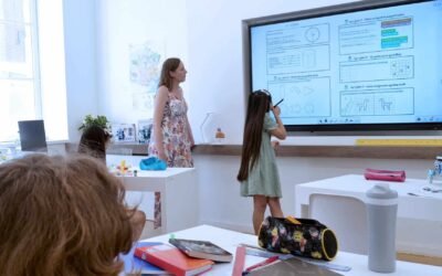 The pros and cons of using technology in the classroom
