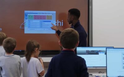 Interactive touchscreen TVs for schools and museums