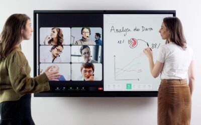 Interactive digital whiteboard price