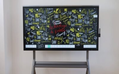 What is digital signage? Definition, examples, and cost